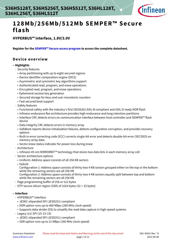 Background for thumbnail