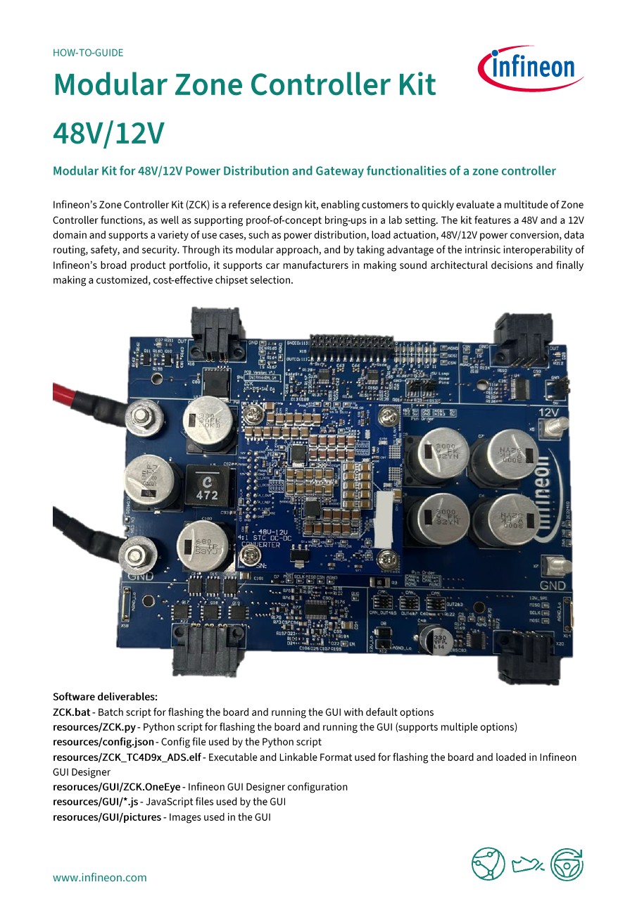 Background for thumbnail