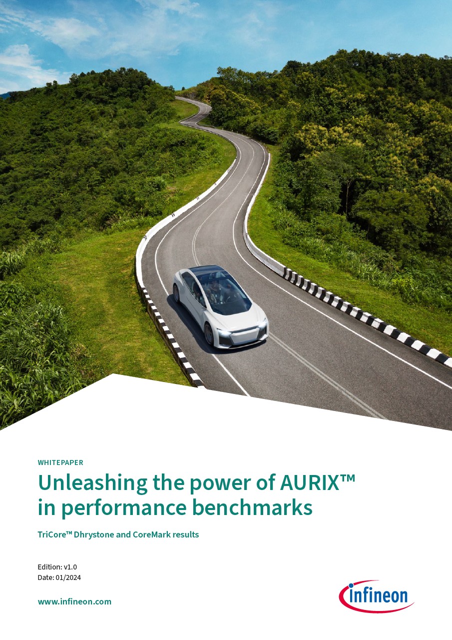 Background for thumbnail