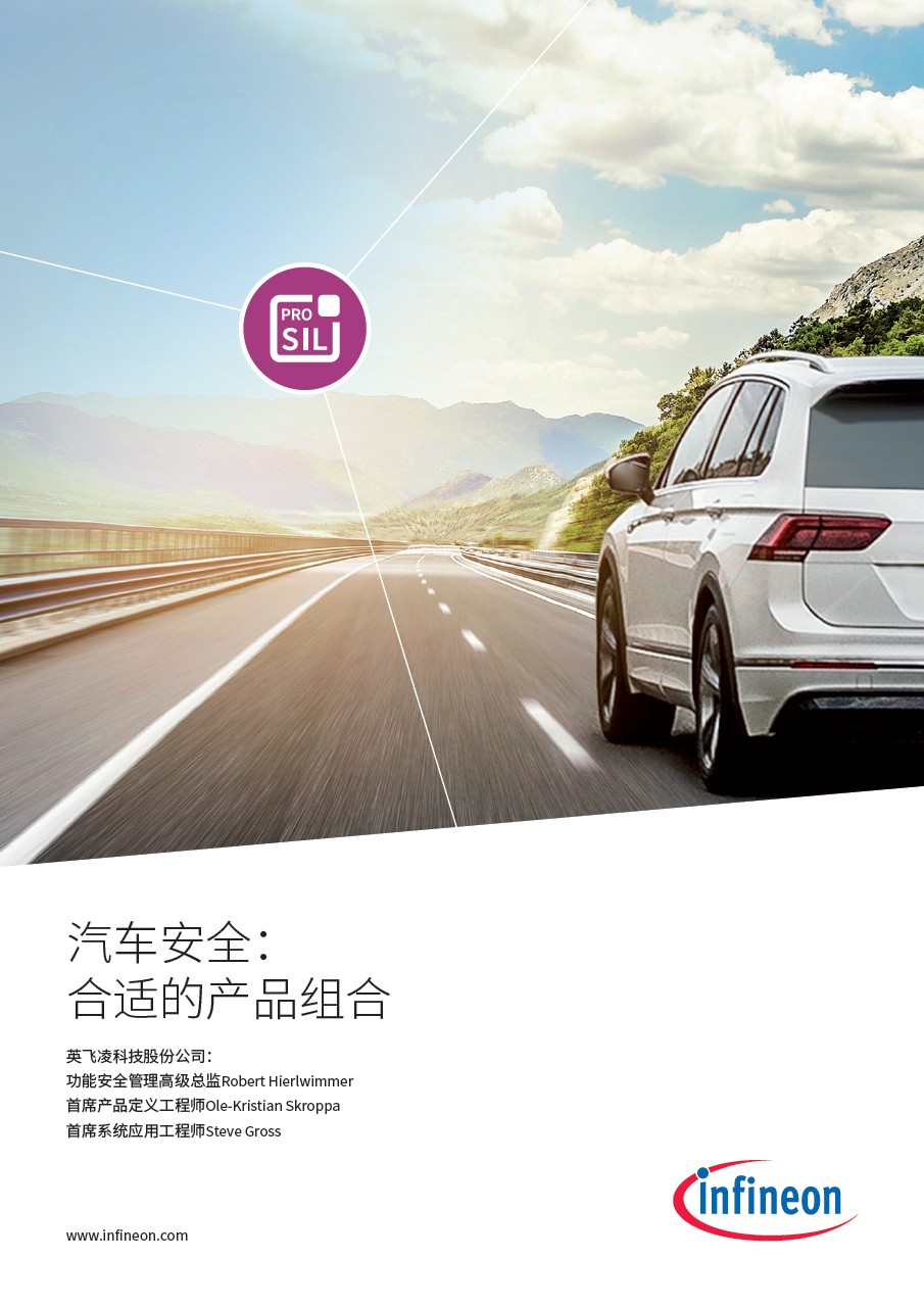 Background for thumbnail