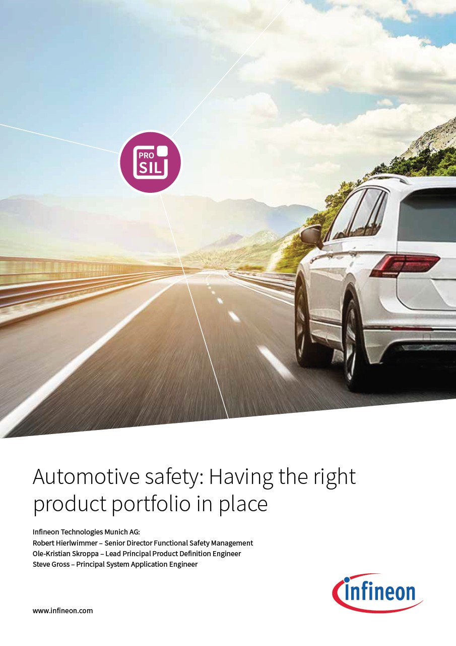 Background for thumbnail