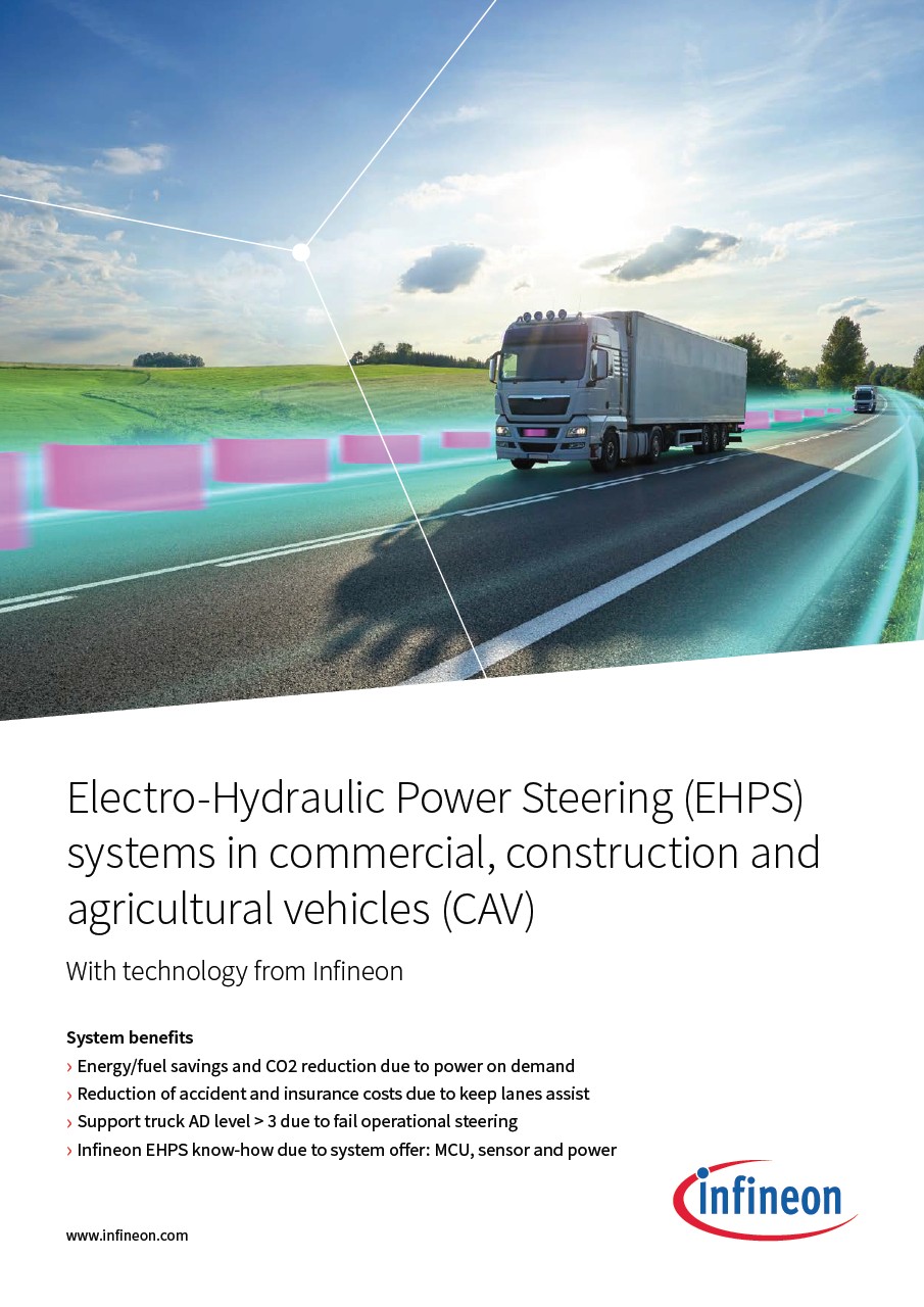 Background for thumbnail