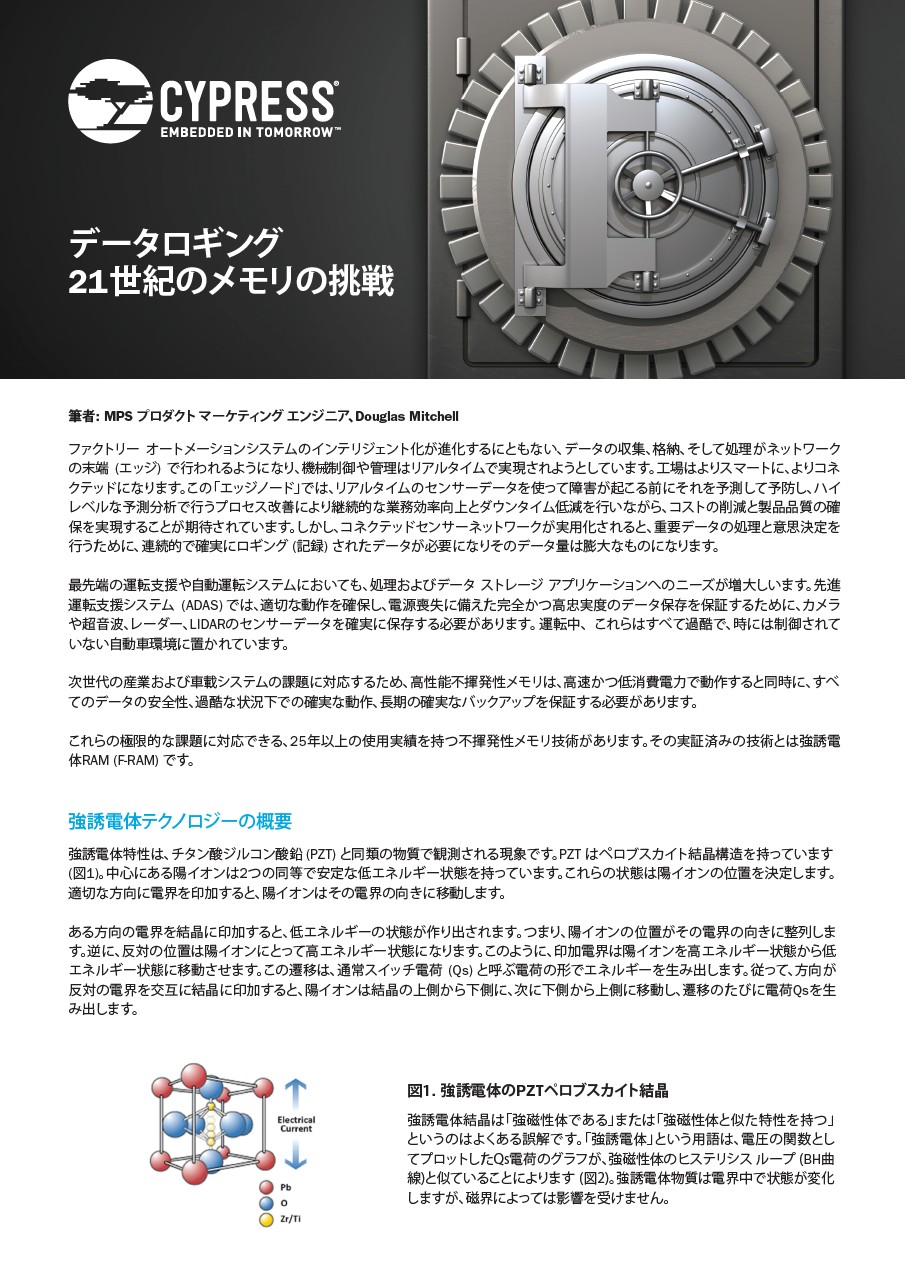 Background for thumbnail