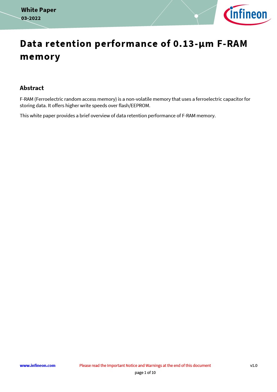 Background for thumbnail