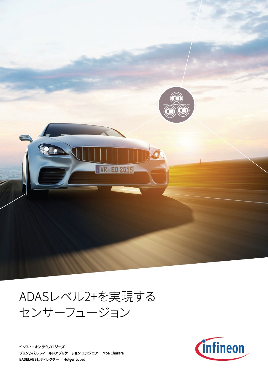 Background for thumbnail