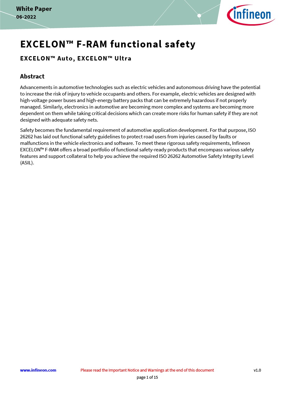 Background for thumbnail