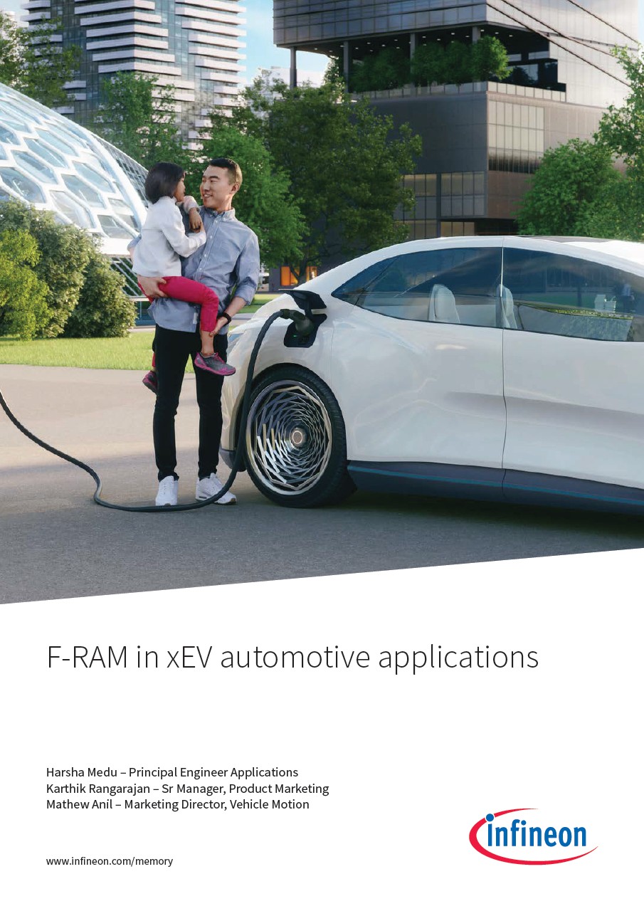 Background for thumbnail