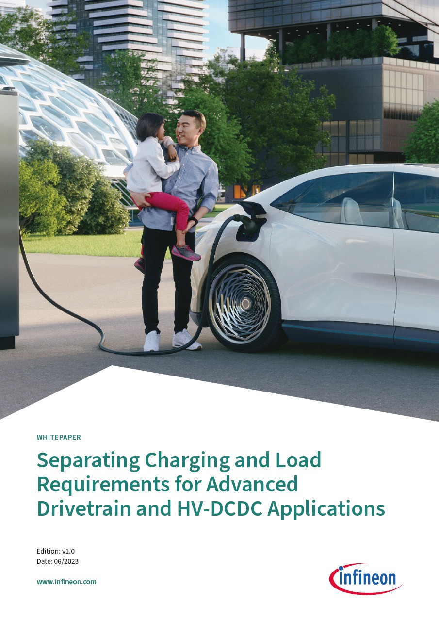 Background for thumbnail