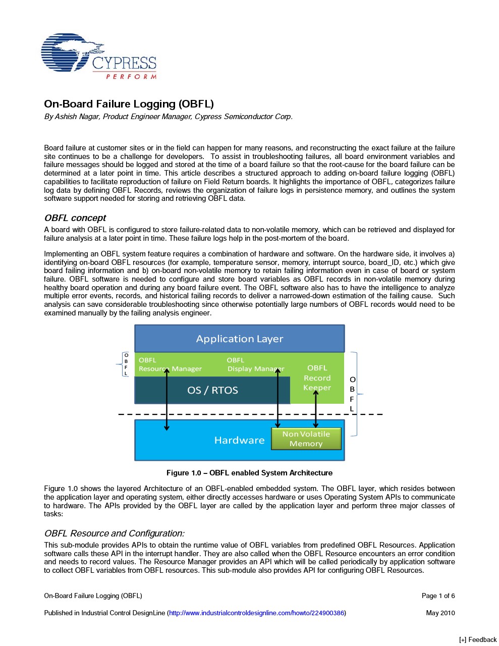 Background for thumbnail