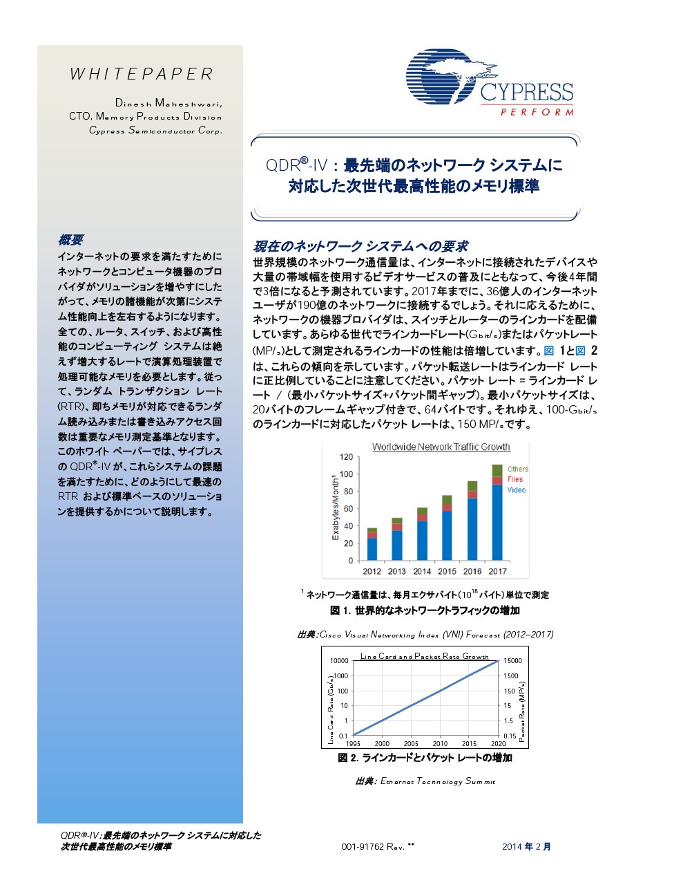 Background for thumbnail