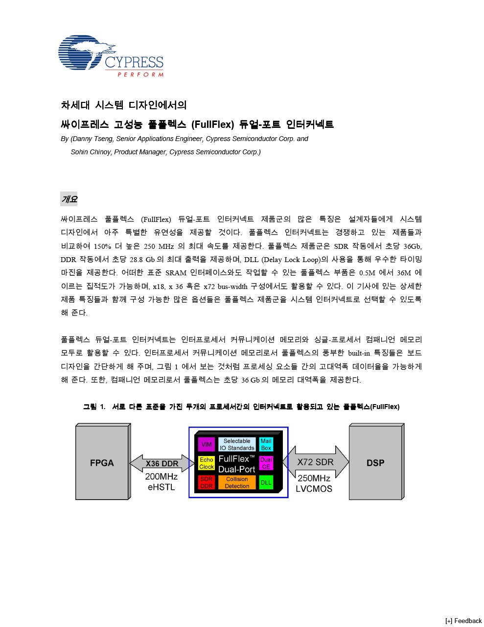 Background for thumbnail