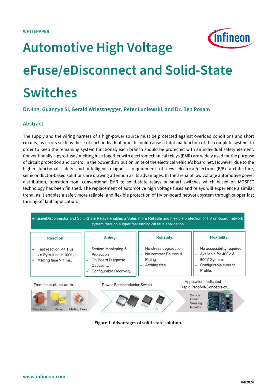 Background for thumbnail