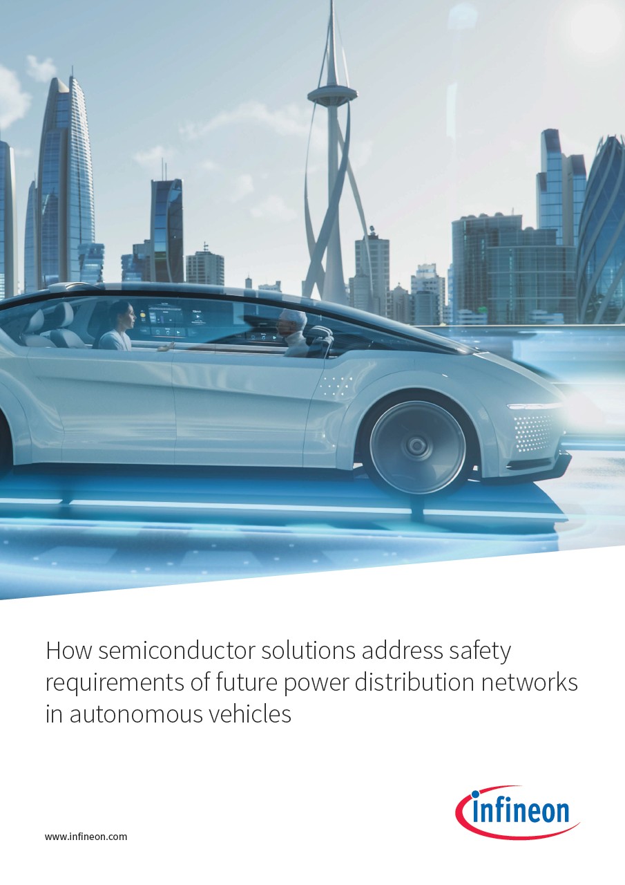 Background for thumbnail