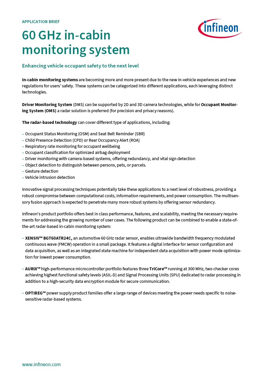 Background for thumbnail