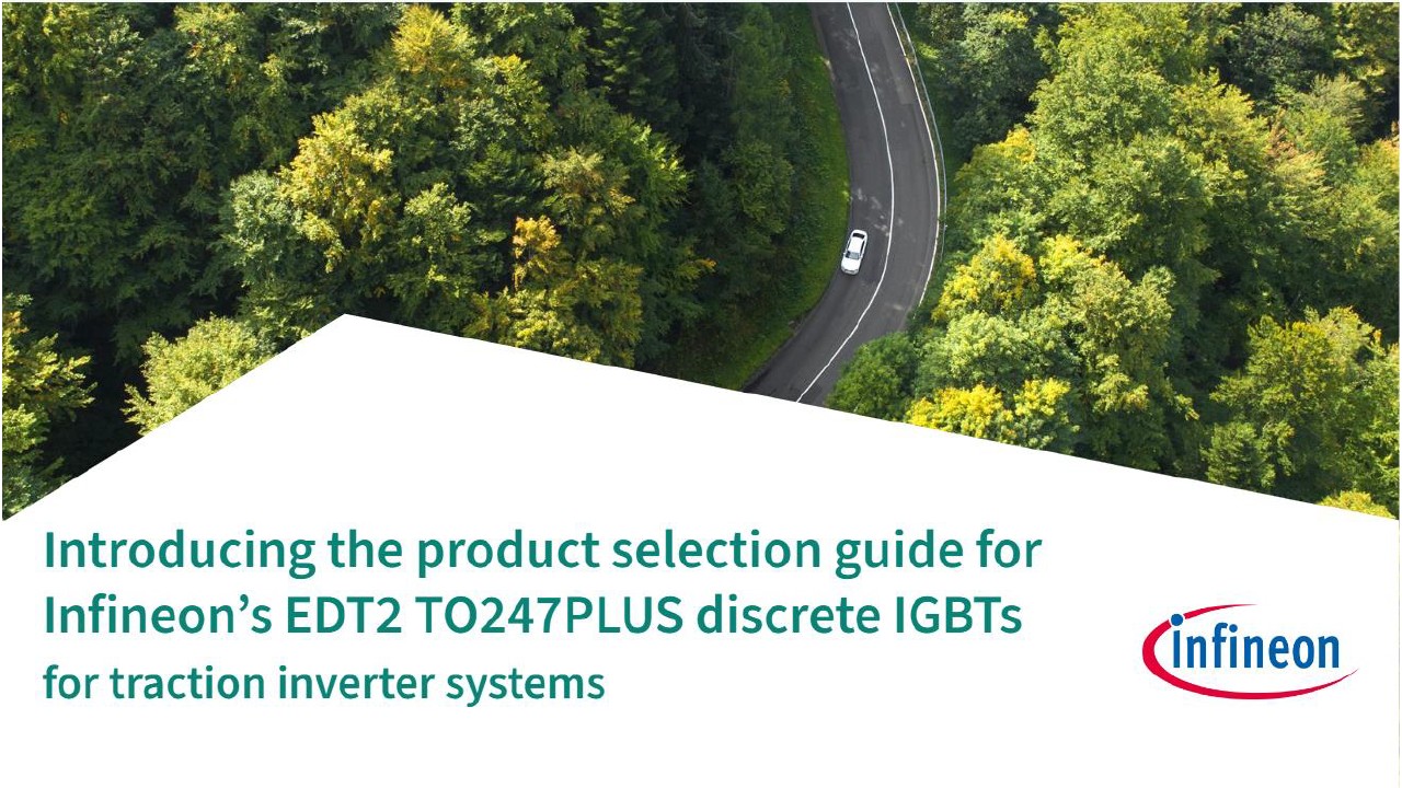 Background for thumbnail