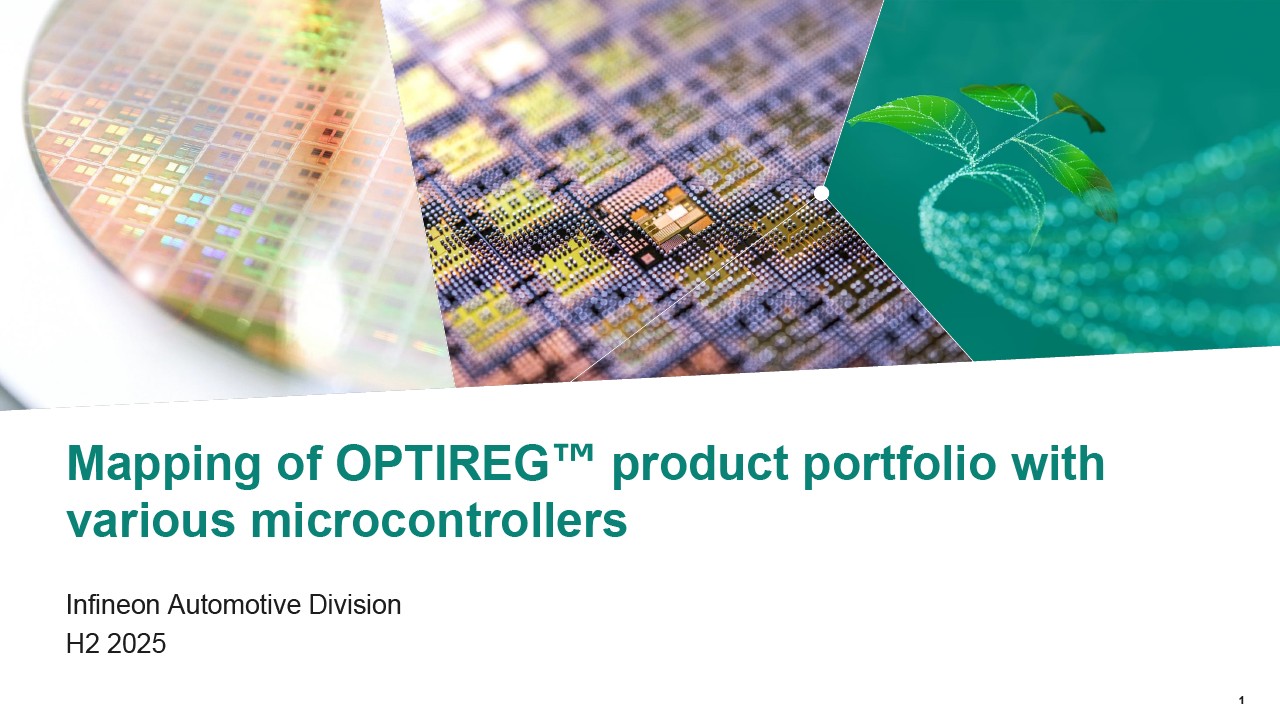 Background for thumbnail