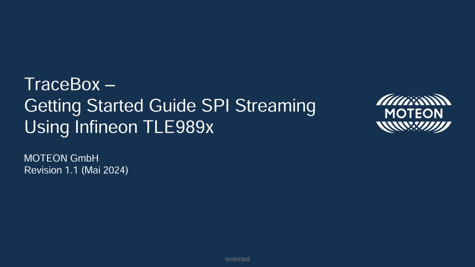 Background for thumbnail