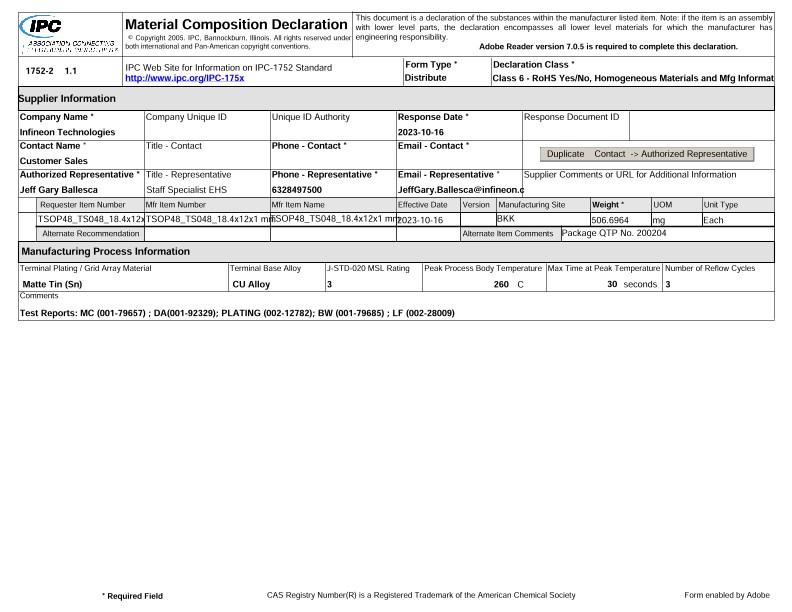 Background for thumbnail