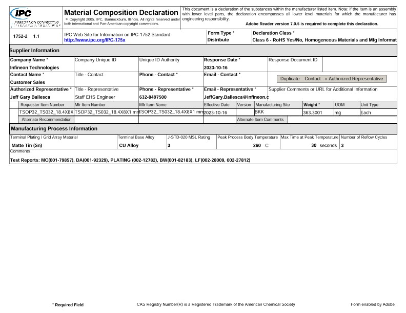 Background for thumbnail