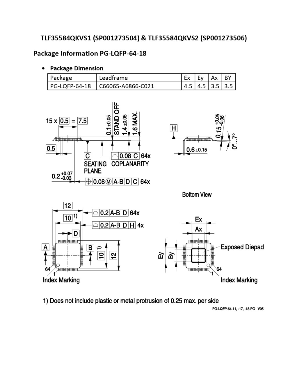 Background for thumbnail