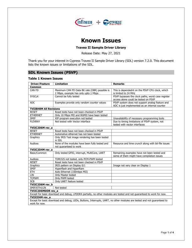 Background for thumbnail