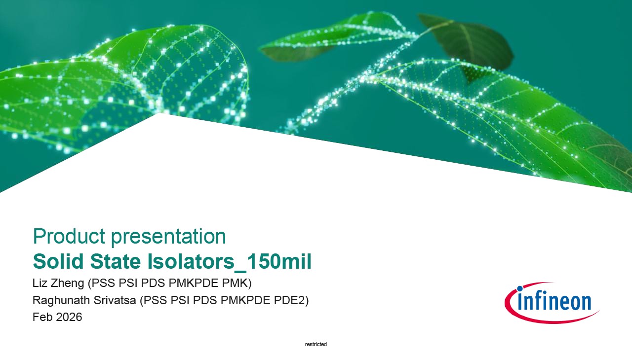 Background for thumbnail