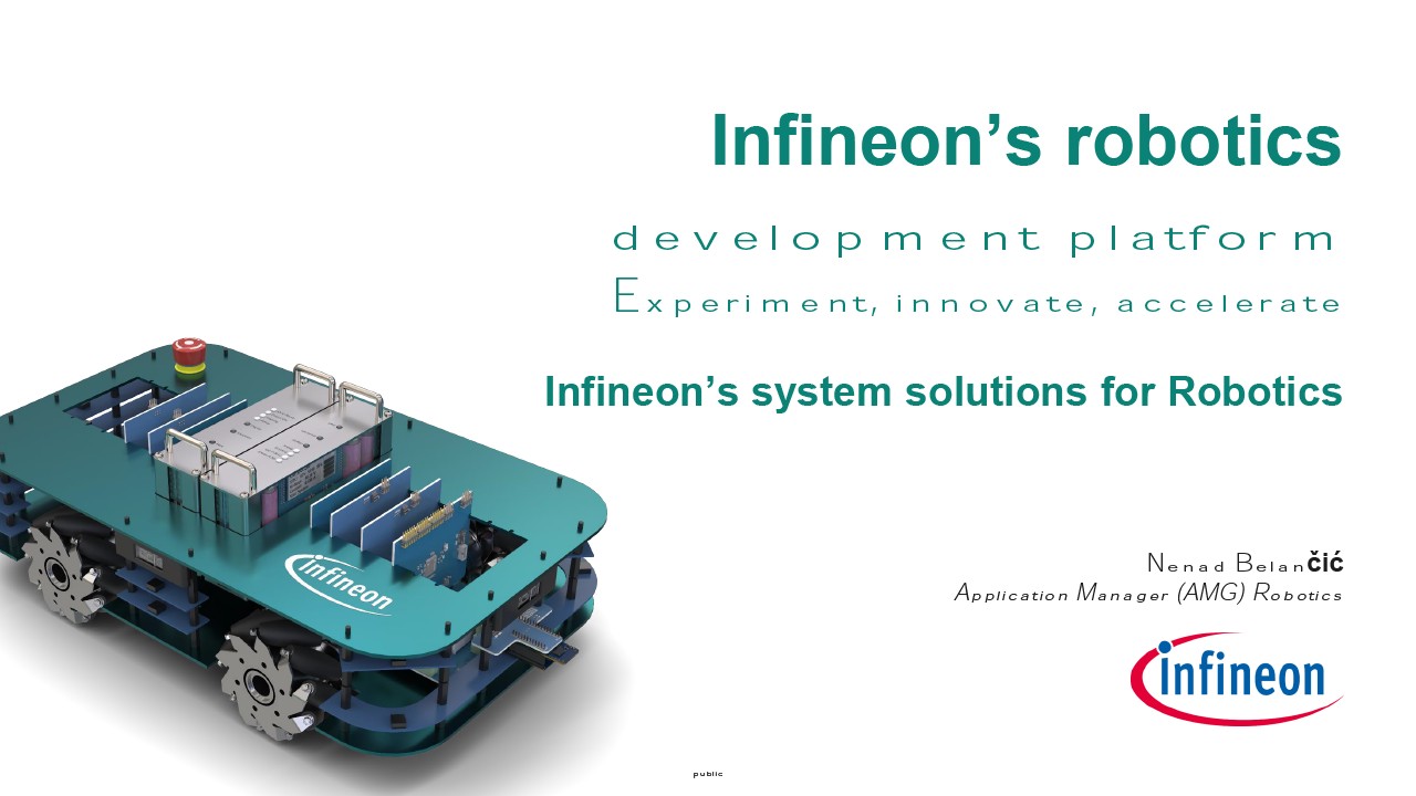 Background for thumbnail