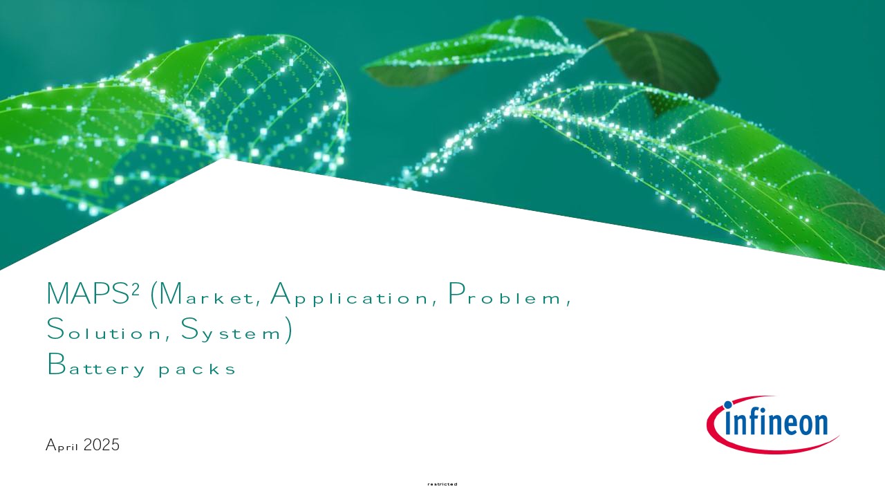 Background for thumbnail