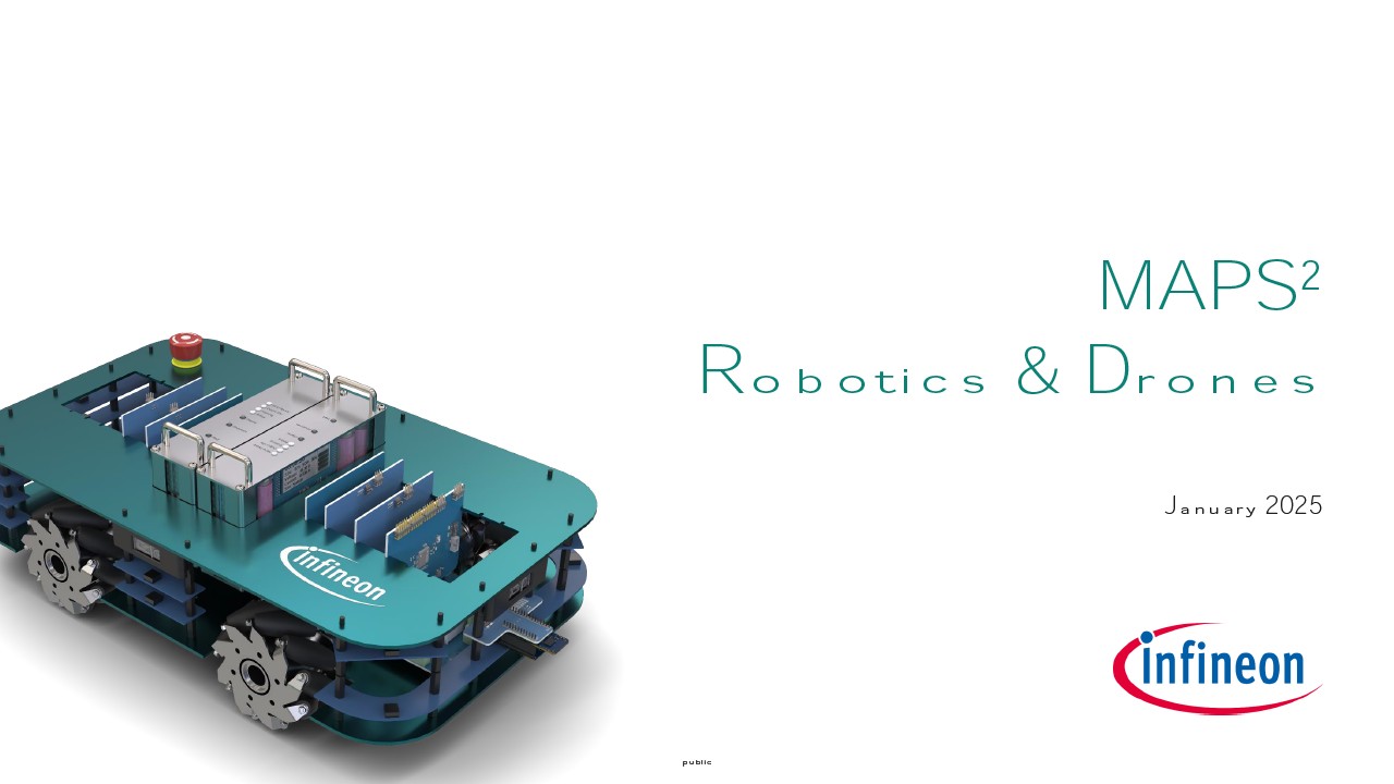 Background for thumbnail