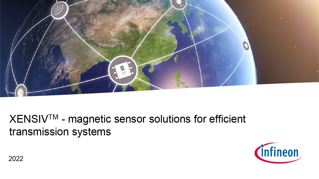 Background for thumbnail