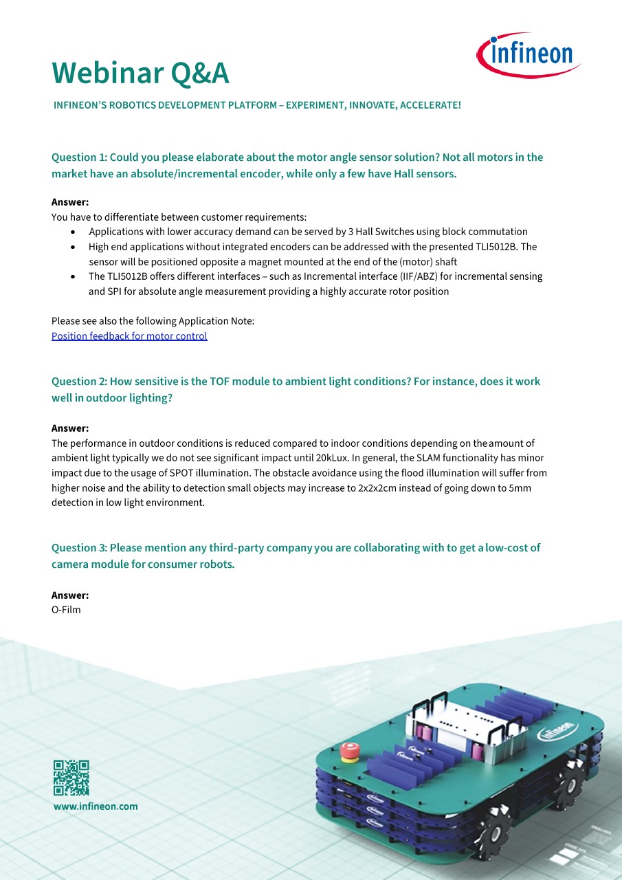 Background for thumbnail