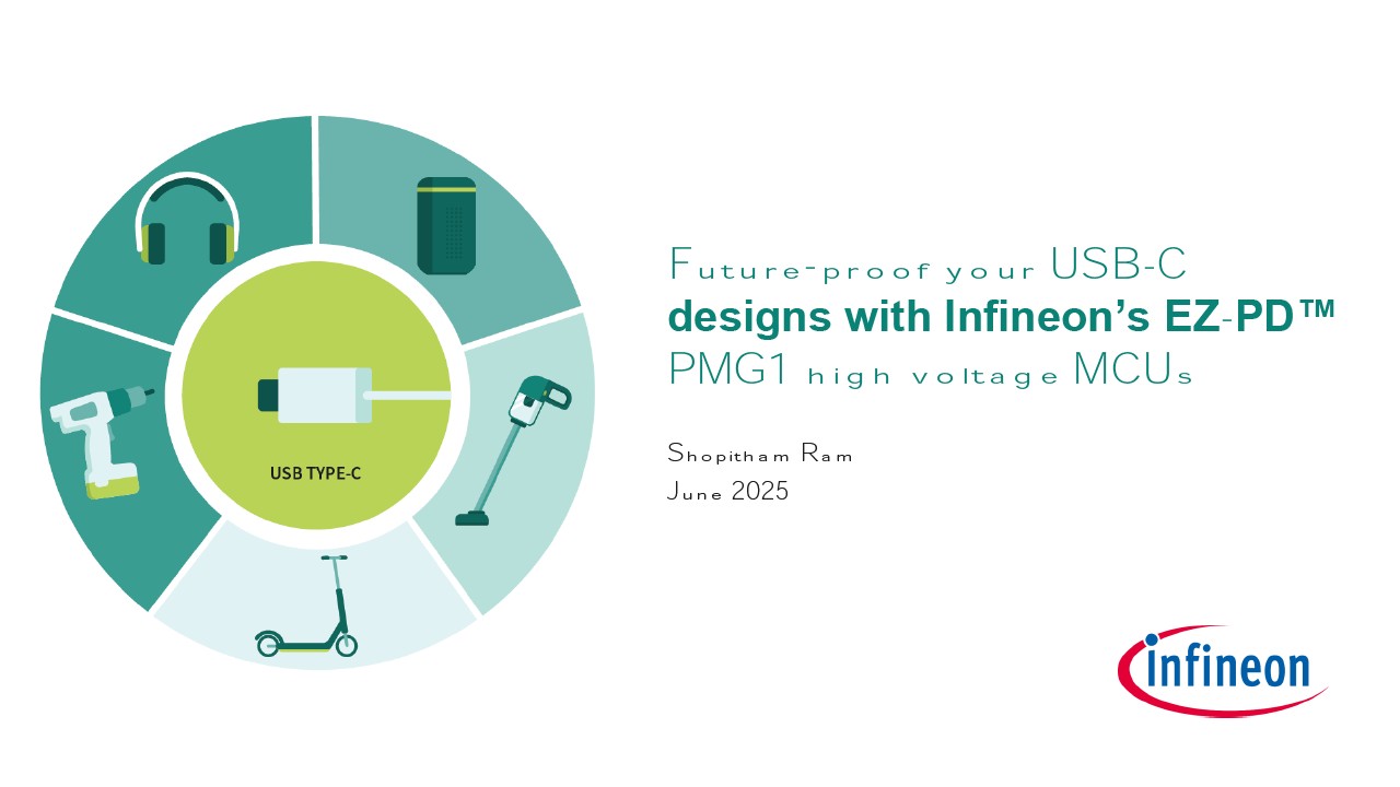 Background for thumbnail