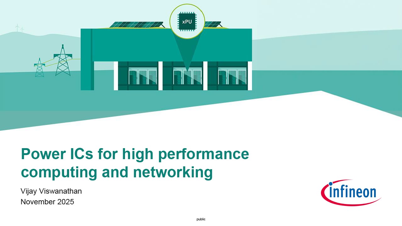 Background for thumbnail