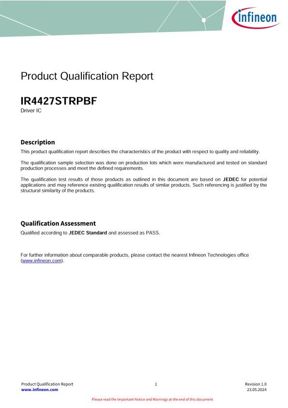 Background for thumbnail