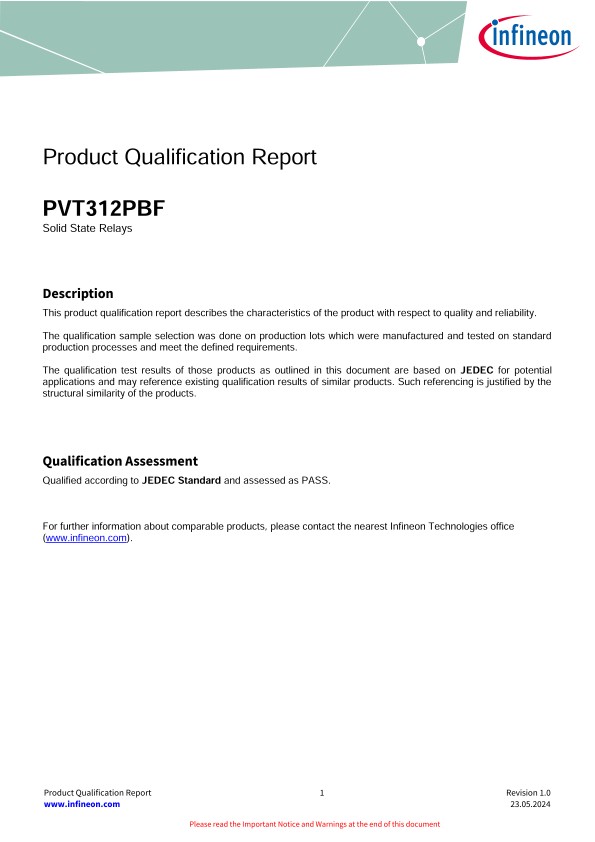 Background for thumbnail