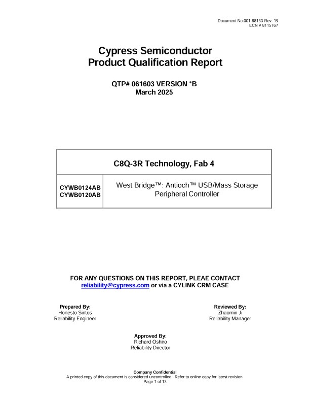 Background for thumbnail