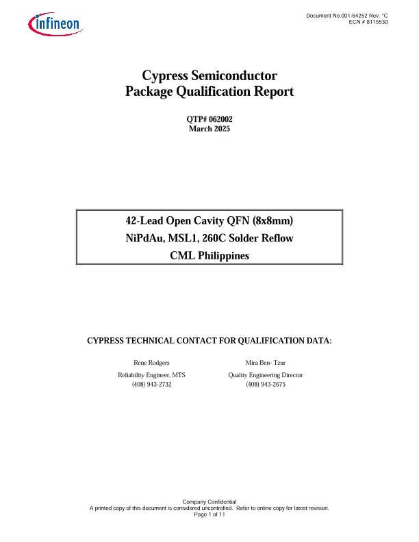 Background for thumbnail