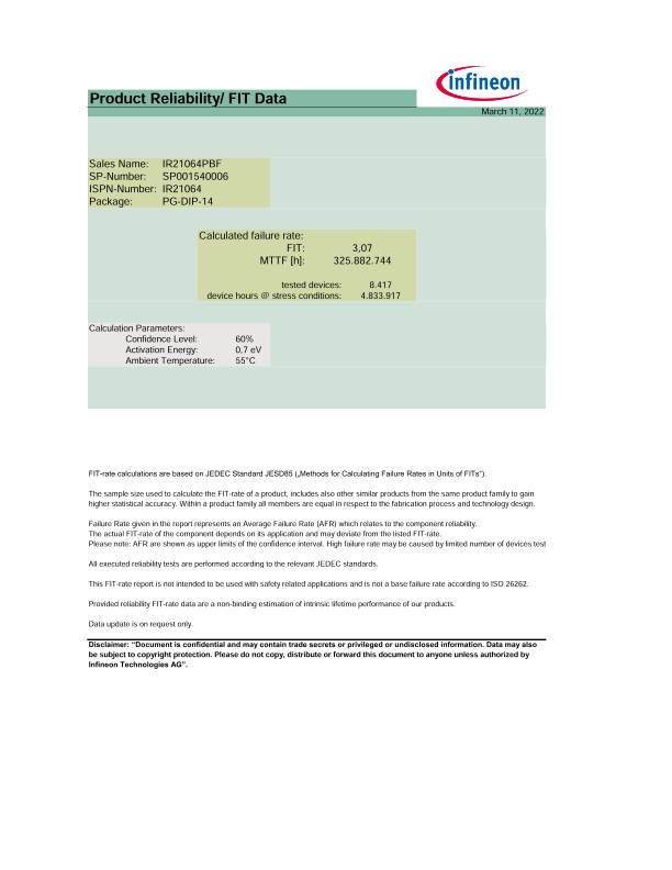 Background for thumbnail