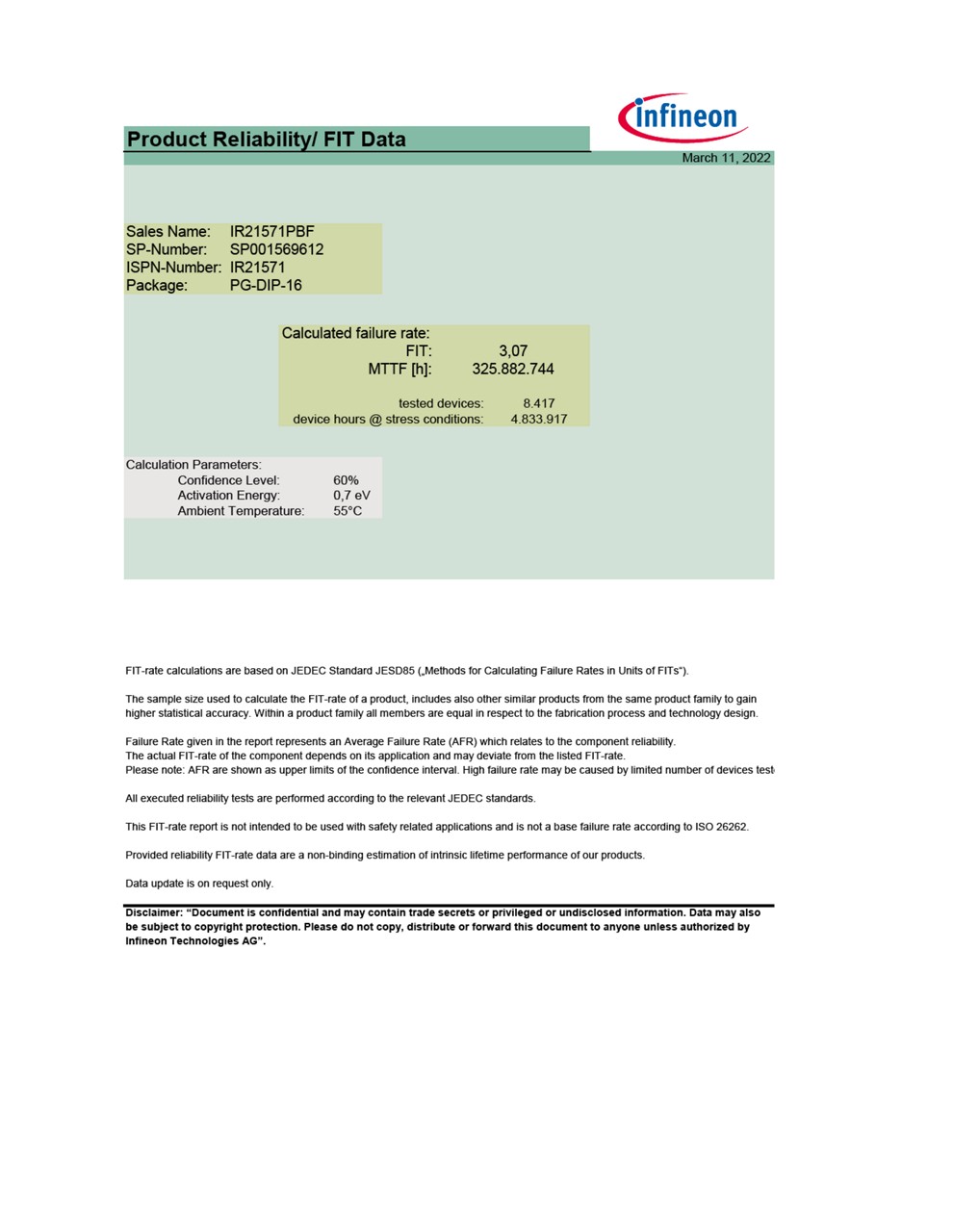 Background for thumbnail