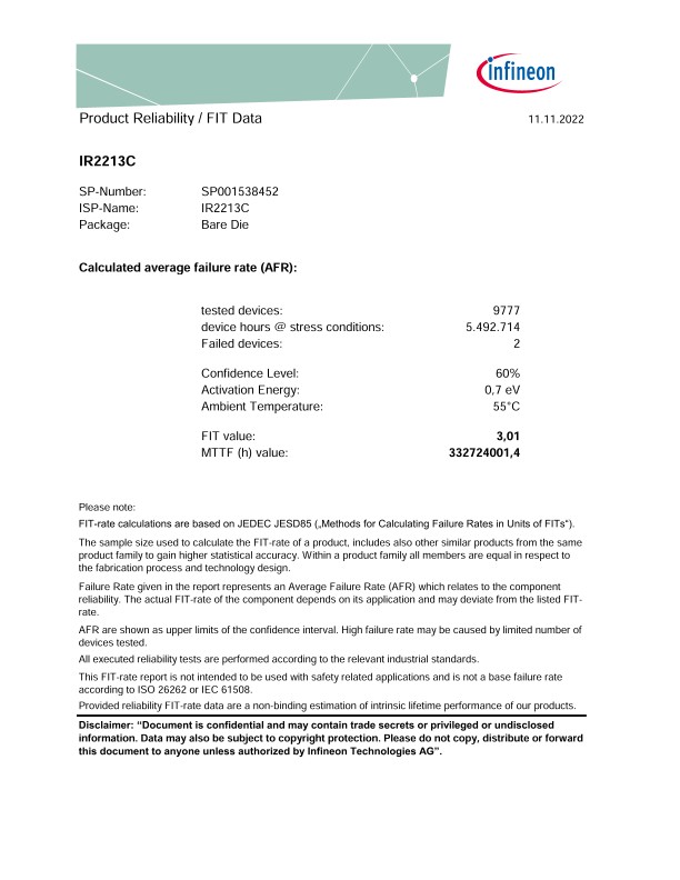 Background for thumbnail