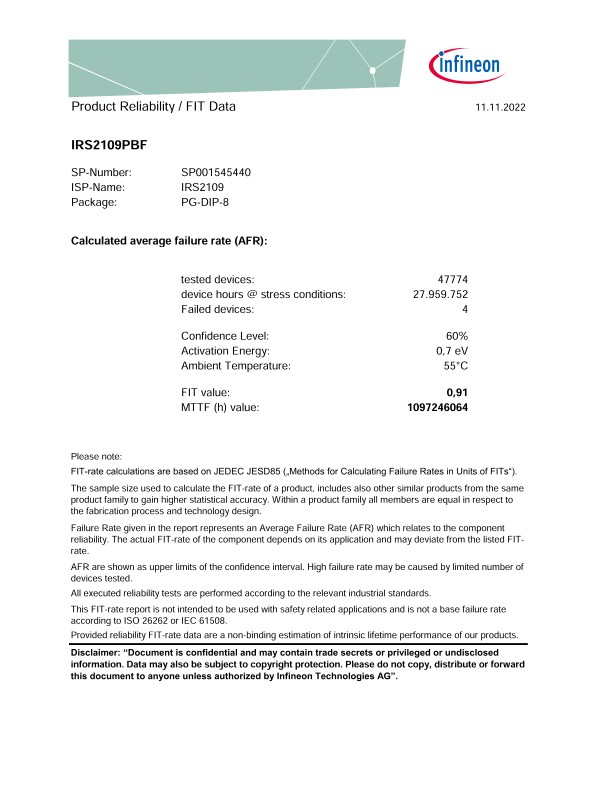 Background for thumbnail