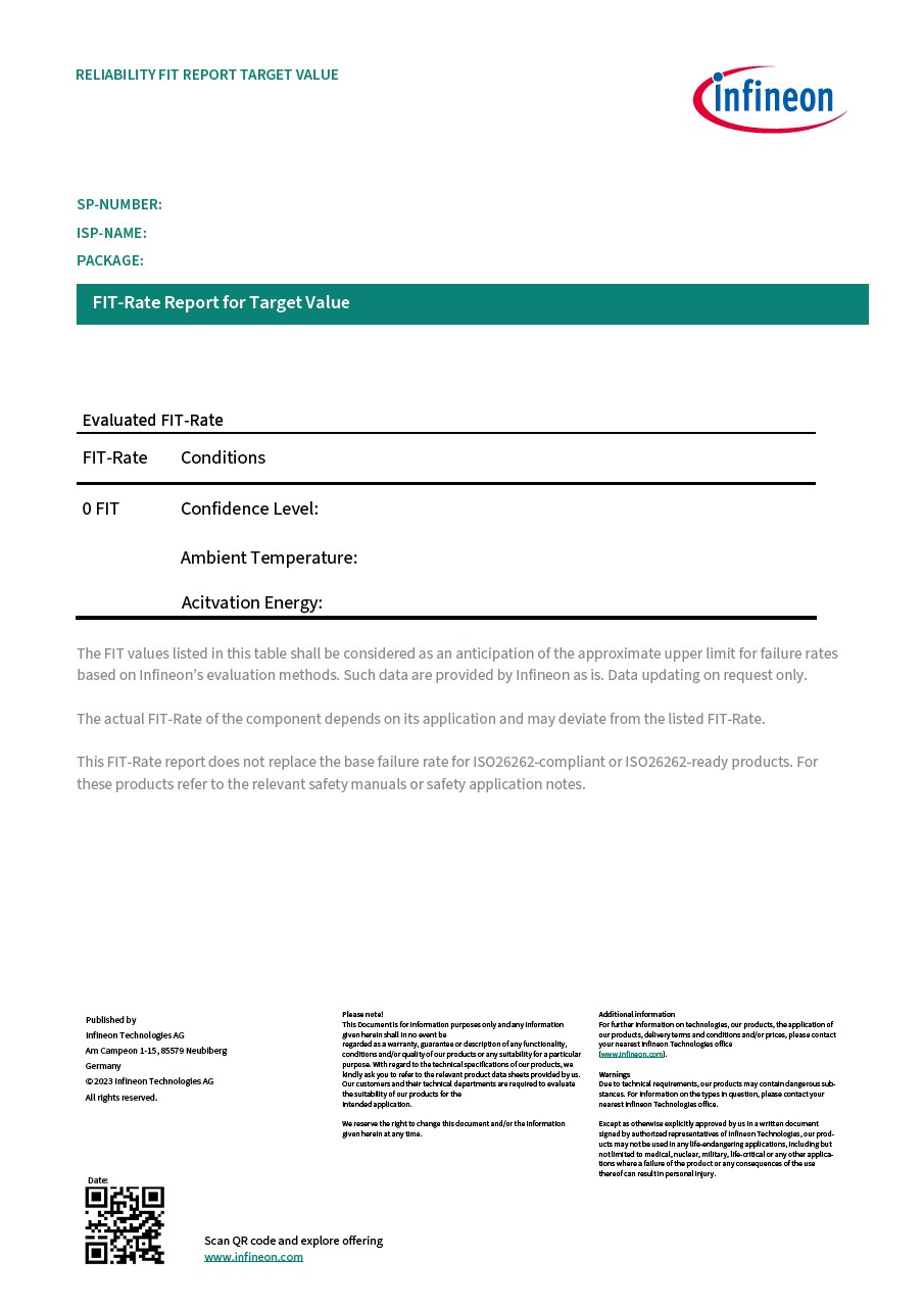 Background for thumbnail