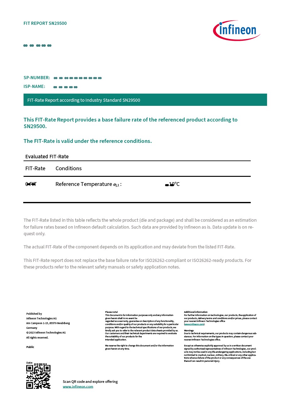 Background for thumbnail