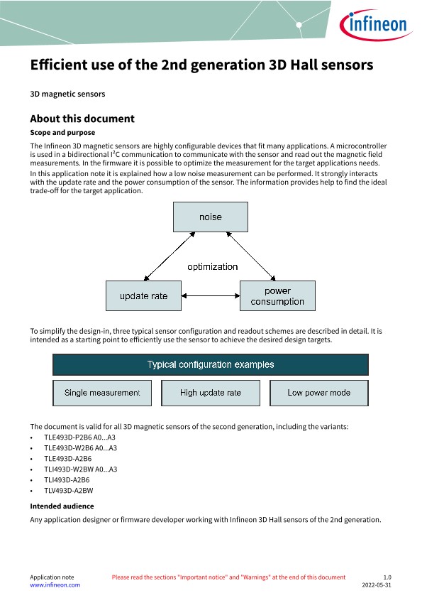 Background for thumbnail