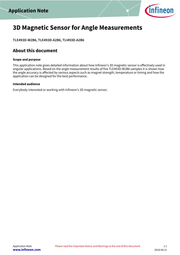 Background for thumbnail