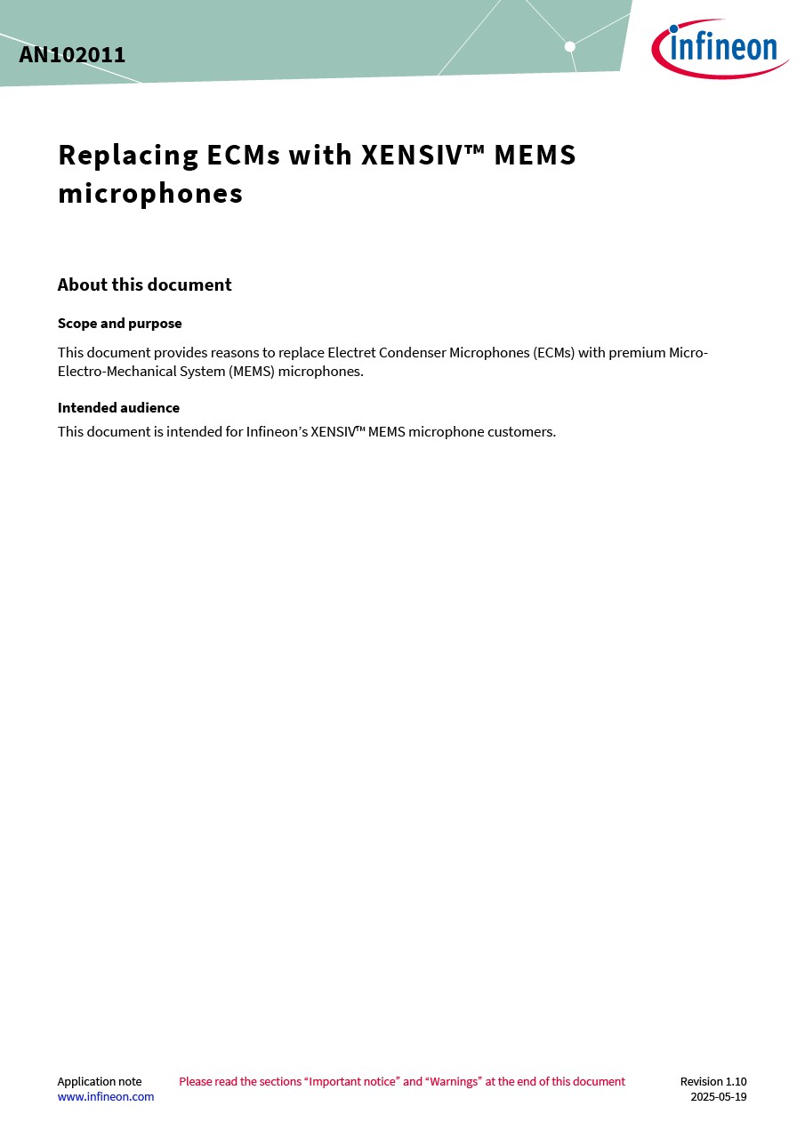 Background for thumbnail