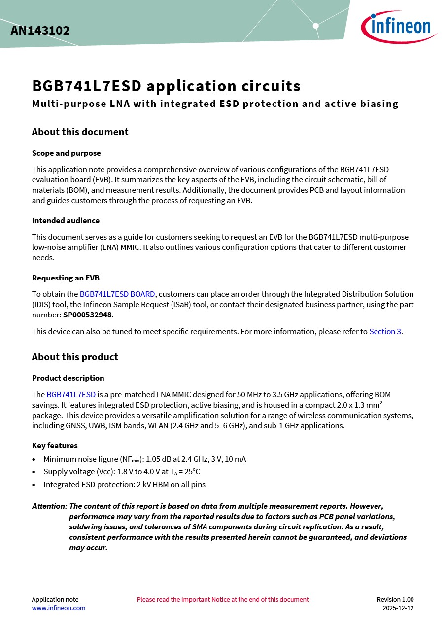 Background for thumbnail