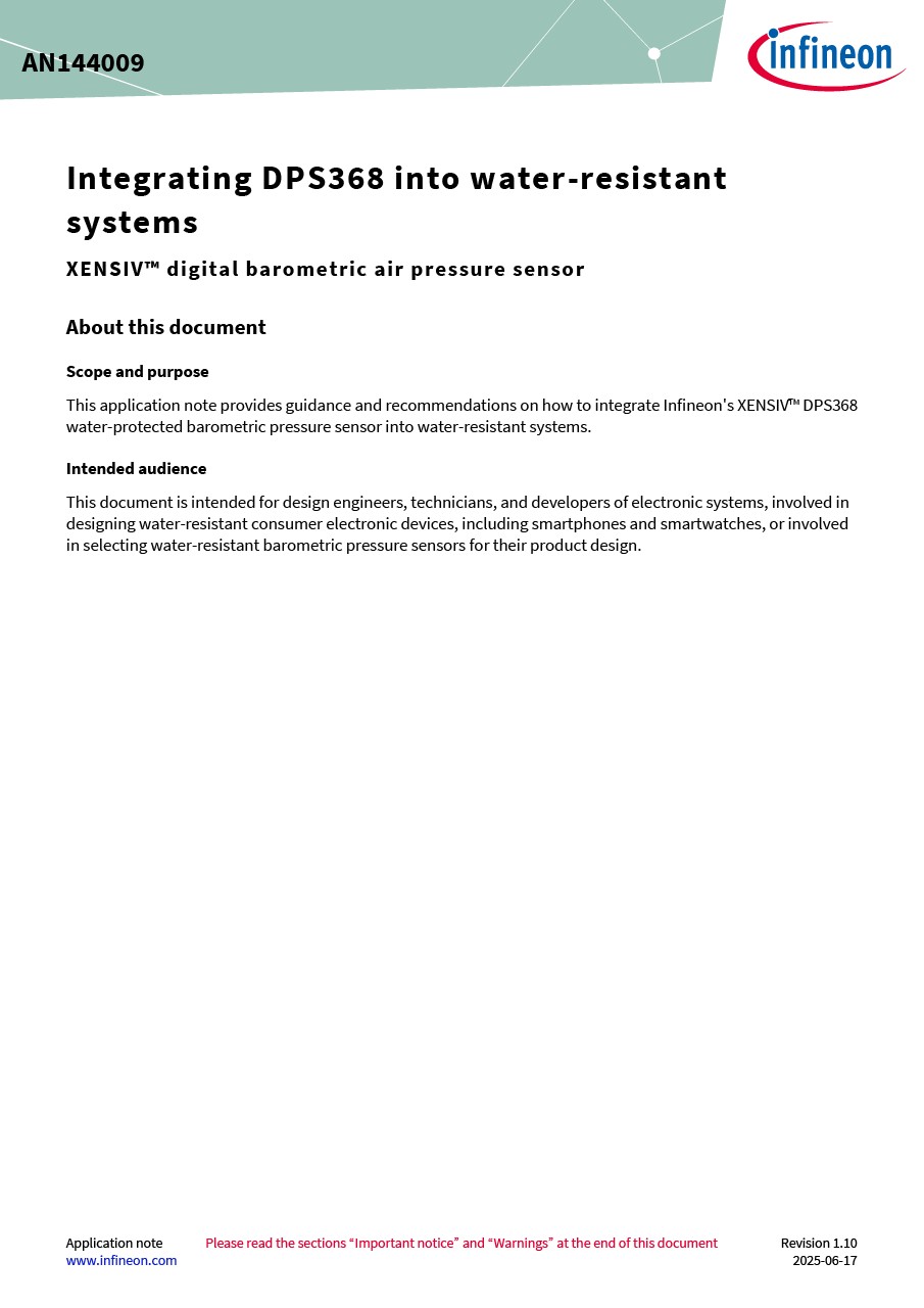 Background for thumbnail