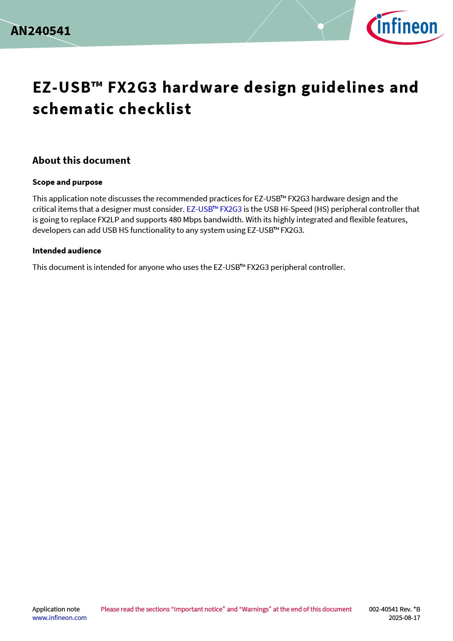 Background for thumbnail