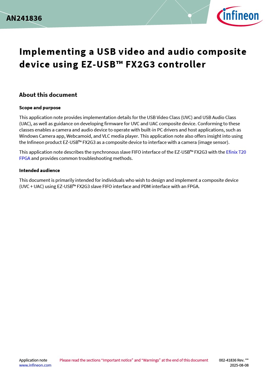 Background for thumbnail